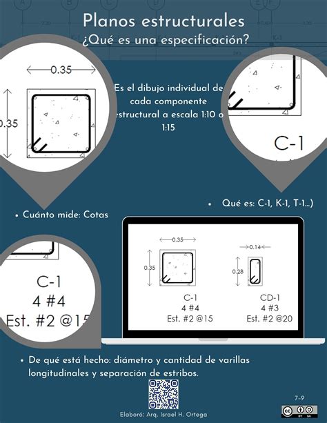 Planos Estructurales Pie De Plano