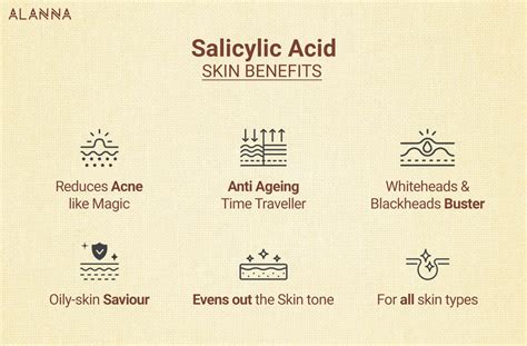 Salicylic Acid For Skin Benefits And Everything To Know Alanna