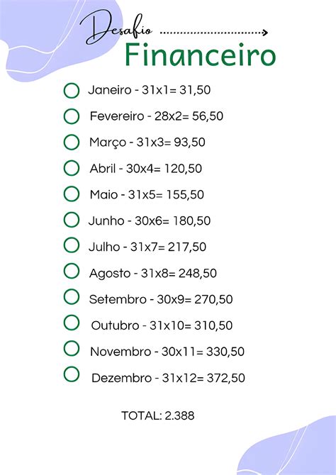 Tabela De Troco Dinheiro - 5 Ideias de Tabelas para Desafio Financeiro de juntar Dinheiro