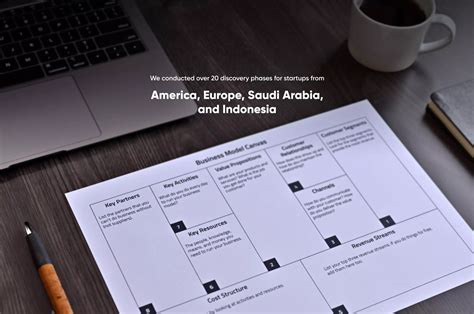 project discovery phase  software development stfalcon