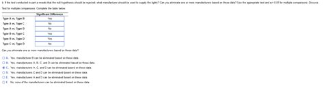 Solved Type A Type B Type C Type D 1,022 1,279 | Chegg.com