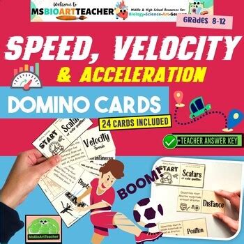 Speed Velocity Acceleration Domino Cards Motion Activity Physics