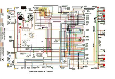 [DIAGRAM] 1968 Pontiac Firebird Wiring Diagram Reprint