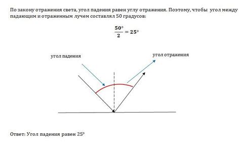 каким должен быть угол падения чтобы отраженный луч составлял с ...