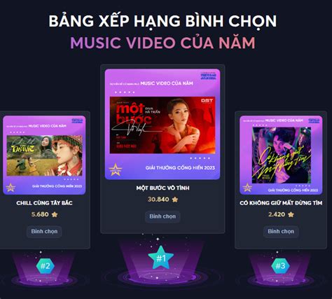 Ng Ua C Ng Hi N Gay C N Mv Mono Hot Ch A Ch C L T Top