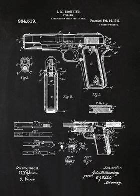 2 Colt 45 Handgun 1911 Pa Poster By Daniel Seymour Displate
