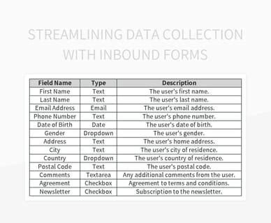 Streamlining Data Collection With Inbound Forms Excel Template And