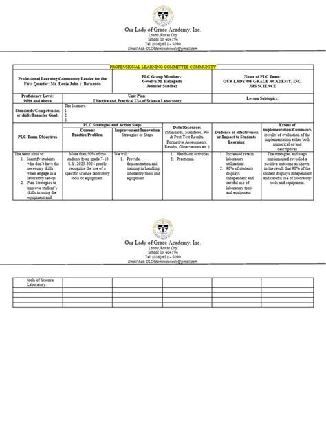 Professional Learning Community Aqctivity Pdf Laboratories Learning