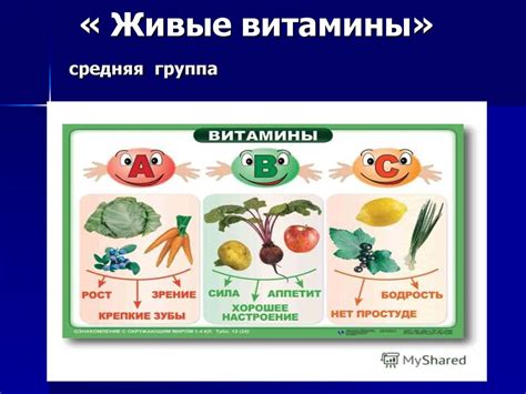 Живые витамины - презентация онлайн
