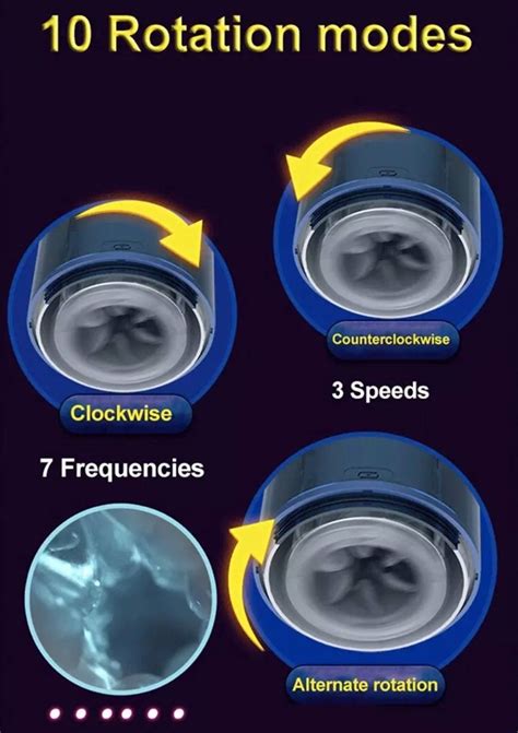 Leten Sm Auto Rotating Telescopic D Vagina Masturbator