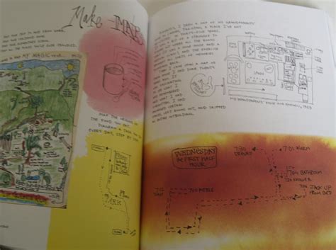 Weekend Book Club Sketching And Illustration Do What You Love