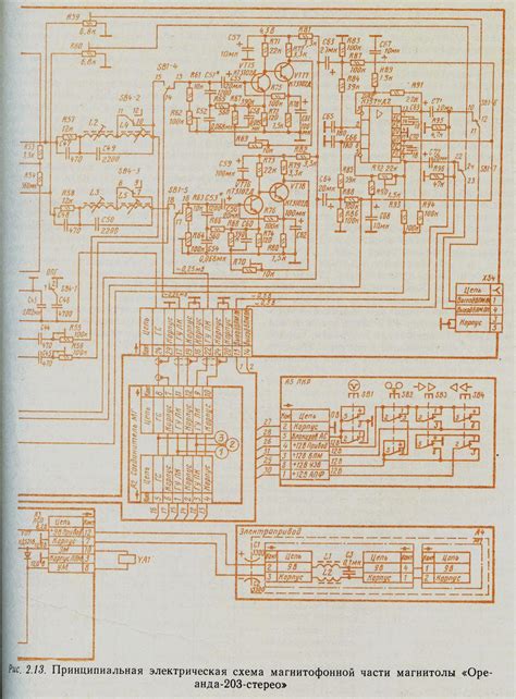 Ореанда РМ-203С