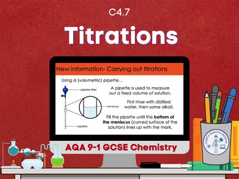Titrations | Teaching Resources