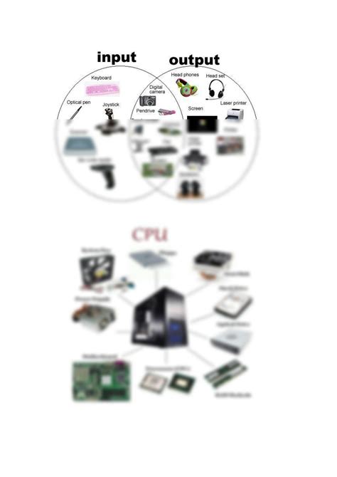 Solution Peripheral Devices Studypool