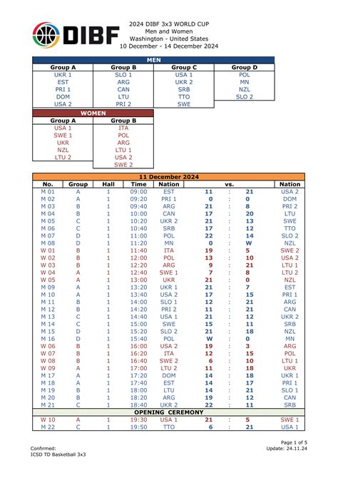 Memorial Cup Schedule 2024 9