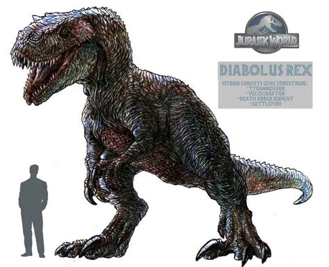 192 besten Jurassic World Bilder auf Pinterest | Dinosaurier, Jurassic ...