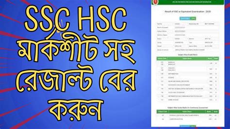 Ssc Hsc Jsc Result Ssc Hsc Jsc Result With Mark