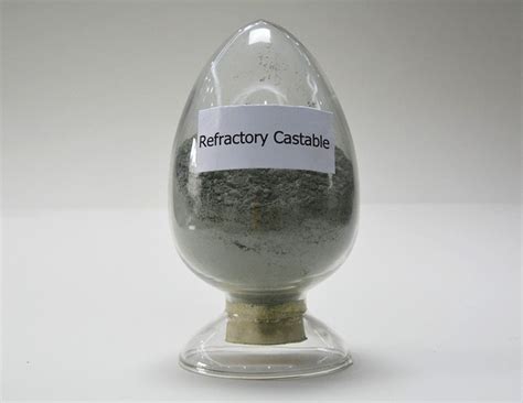 refractory castable