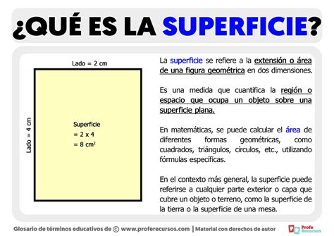 O Que É Superficie Plana - Qué es la Superficie | Definición de Superficie