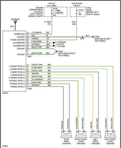 1995 Ford F250 Wiring Diagram: The Complete Guide