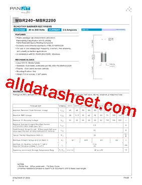 MBR2200 Datasheet(PDF) - Pan Jit International Inc.