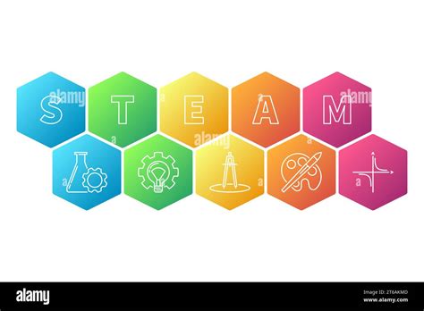 Steam Science Technology Engineering Art And Mathematics Vector