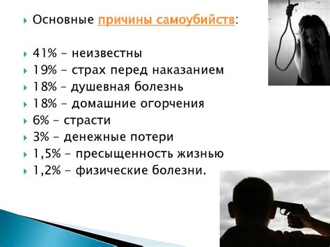 Суицидология. Самоубийство, суицид. (Лекция 2) - презентация онлайн