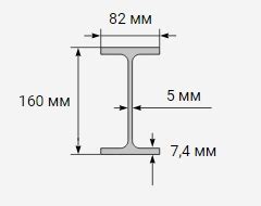 Вес балки 16Б2 составляет 15.8 кг за метр. Балка 16Б2 - калькулятор ...