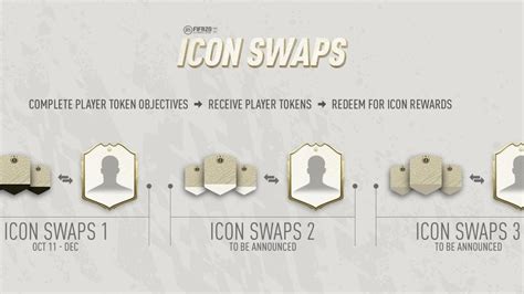 Fifa 20 Icon Swap Objectives Youtube