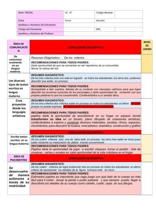 EVALUACION INFORME INDIVIDUAL Docx