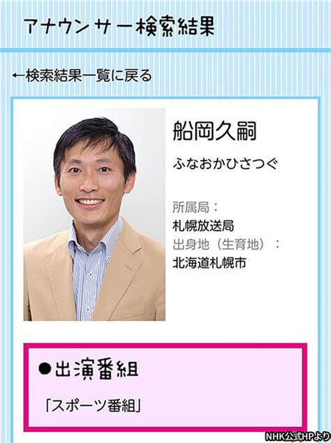 女性宅への不法侵入疑いで逮捕のnhkアナ 被害者のストーカーだった？ 2023年2月22日掲載 ライブドアニュース