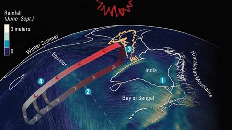 Ocean Circulation – Woods Hole Oceanographic Institution