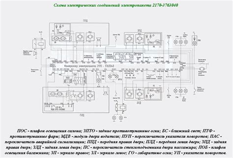 Иммобилайзер (схемы,фото,принцып работы) | ВАЗ — Форум AutoPeople
