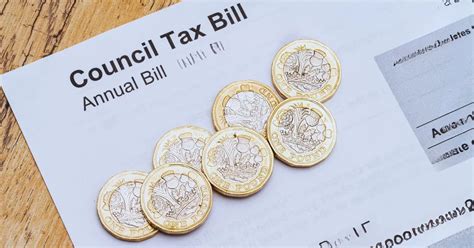 When Does Landlord Pay Council Tax Rental Awareness