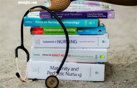 CSULB Nursing Acceptance Rate 2024 - Complete Detailed Information on ...