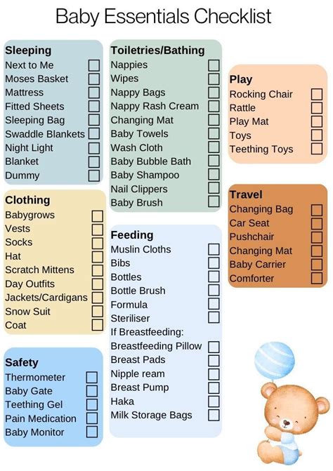 Baby Essentials Checklist Baby Preparation Pregnancy Checklist