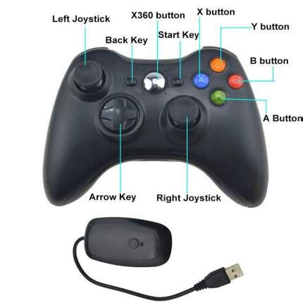 Геймпады Xbox 360 - купить джойстик для Иксбокс 360, цены интернет ...