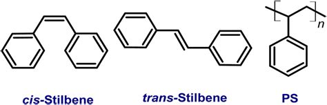 Two Phases Of Trans Stilbene In A Polystyrene Matrix Physical