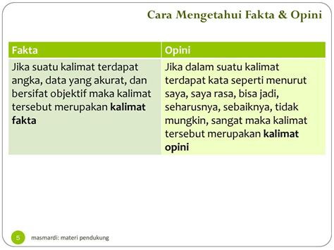 Contoh Kalimat Fakta Yang Disertai Opini Pulp