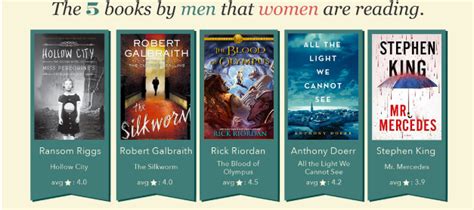 Sex And Reading Whos Reading Whom Romance Writers Of Australia