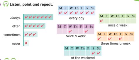 Team Together 3 Unit 1.3. Interactive worksheet | TopWorksheets