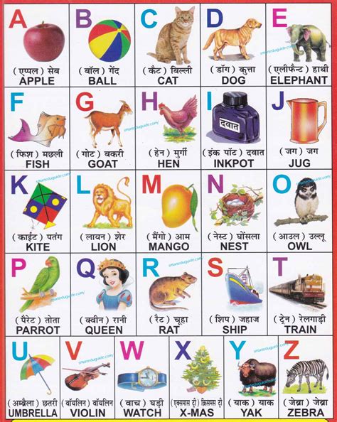 A For Apple B For Ball Chart