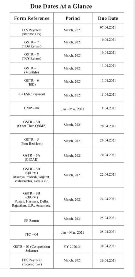sc advisors home facebook