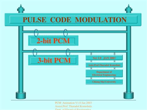 Ppt Pulse Code Modulation Powerpoint Presentation Free Download Id 2398264