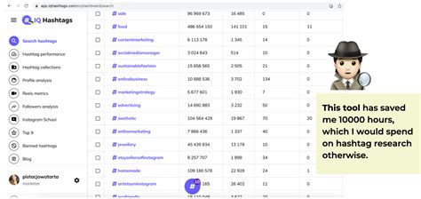 Does Using Hashtags Get You More Likes In 2023 Display Purposes Blog