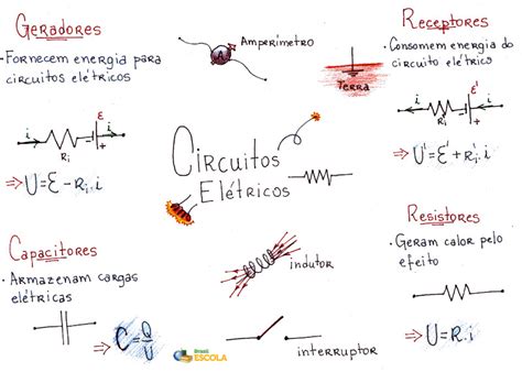 Circuitos elétricos: o que são, tipos, elementos - Brasil Escola