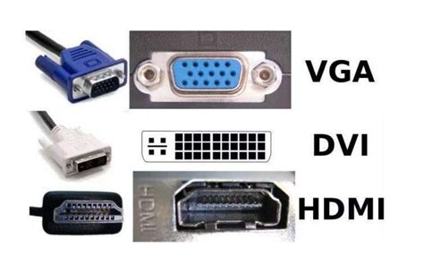 Сравнение интерфейса VGA и интерфейса DVI - Knowledge - Starte ...