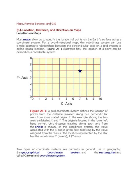 location distance  direction  maps  cartesian