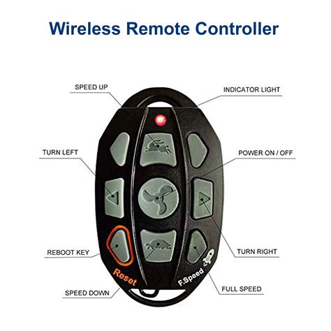 Cayman Wireless Remote Control