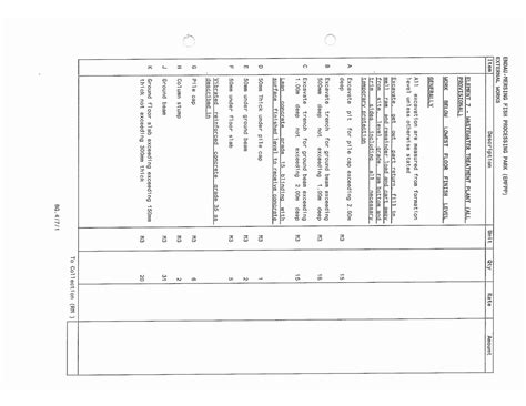 External Work Bq4 7 Waste Water Treatment Element 7 Diploma Ukur